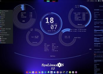 Создан Linux для настоящих сисадминов. За ним стоит всего один человек