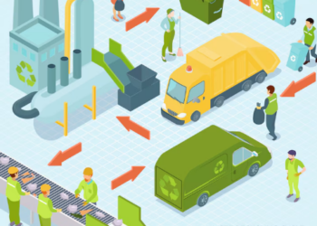 Эффективное Обращение с Отходами: От Транспортировки до Утилизации