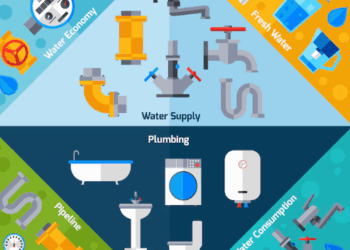 Смесители, термостаты и вентили: современный подход к комфорту воды в доме и на производстве